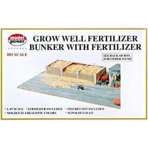 Gdningsanlg - H0 - Model Power