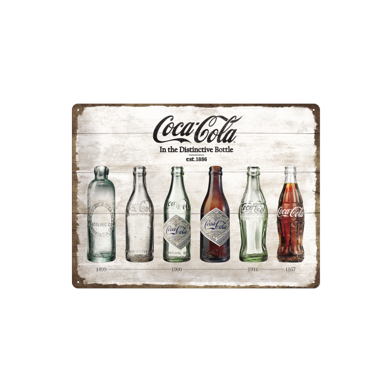 Blikskilt 30x40 cm "Coca-Cola - Bottle Timeline" - Nostalgic Art